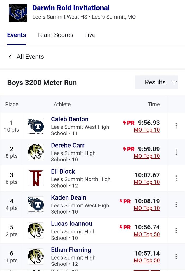 3200m run was on fire with some great PR's! Way to Derebe, bringing home the 🥈!
