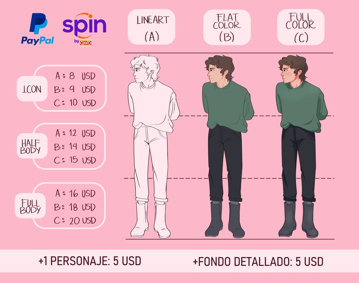 618Nafer's tweet photo. ✨[COMISIONES ABIERTAS]✨

Se aprecian los Rts y ❤️

Si estan interesados o tienen alguna duda pueden escribir por DM para cualquier consulta ^^

+ info abajo  ⬇️⬇️⬇️
#ComisionesAbiertas #commissionsopen https://t.co/xU6XPzAK2O