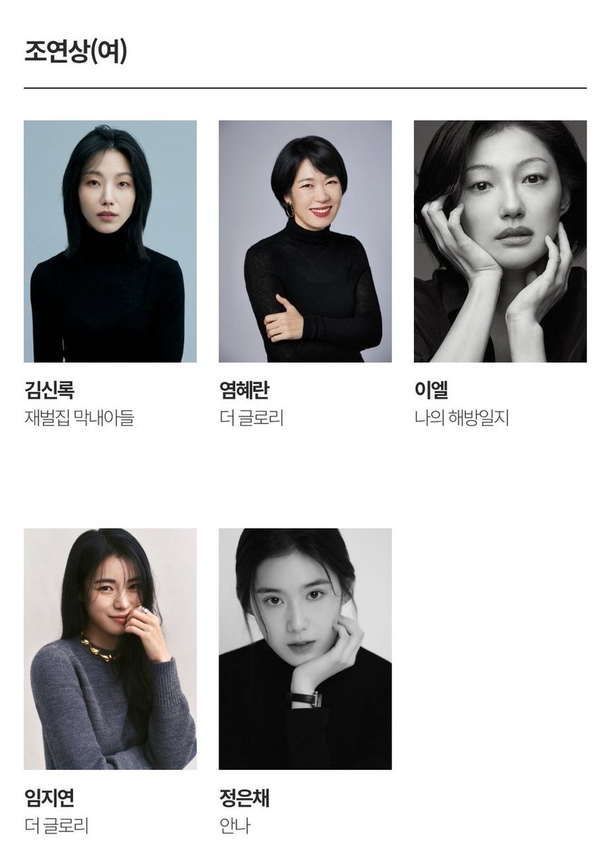 Best Supporting Actress Nominations (59th Baeksang Arts Awards)

#KimShinRok Reborn Rich
#YeomHyeRan The Glory
#LeeEl My Liberation Notes
#LimJiYeon The Glory
#JungEunChae Anna