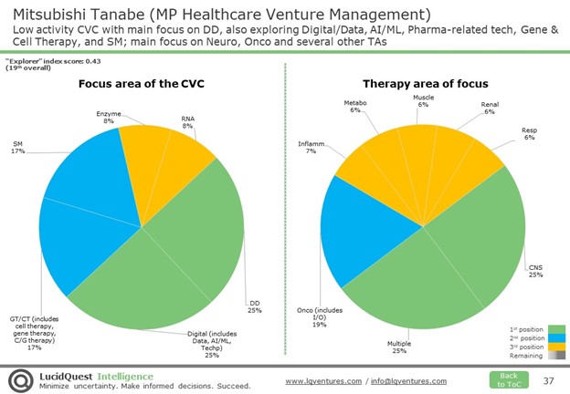 Dr Timos Papagatsias tweet media