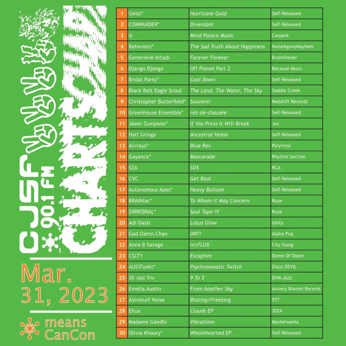 CJSF's tweet image. We&apos;re heading into the April long weekend w/ one last #Top30 #CJSFChart from March, featuring Geist, COMPANDER, @at__computer + more! 

As always, check out our weekly #CJSFMusic chart playlist here: bit.ly/CJSFMusic