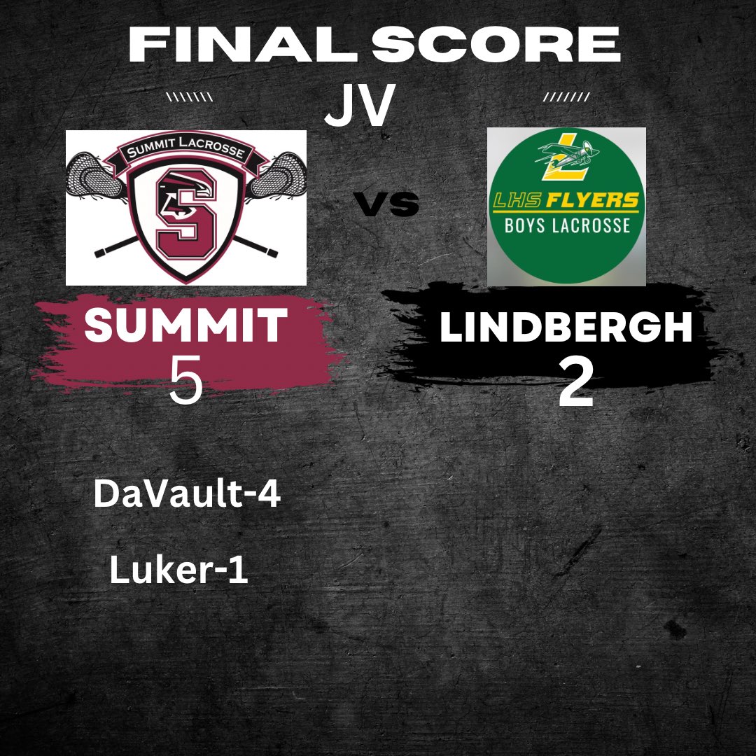 Varsity back in the win column and JV continues their winning streak! <a href="/RSHSsports/">RSHS Falcon Sports</a> <a href="/MetroSportsSTL/">Metro Sports STL</a> <a href="/STLhssports/">STLhighschoolsports</a> <a href="/MOLacrosse/">Missouri Lacrosse</a> <a href="/VessaBen/">Ben Vessa</a>