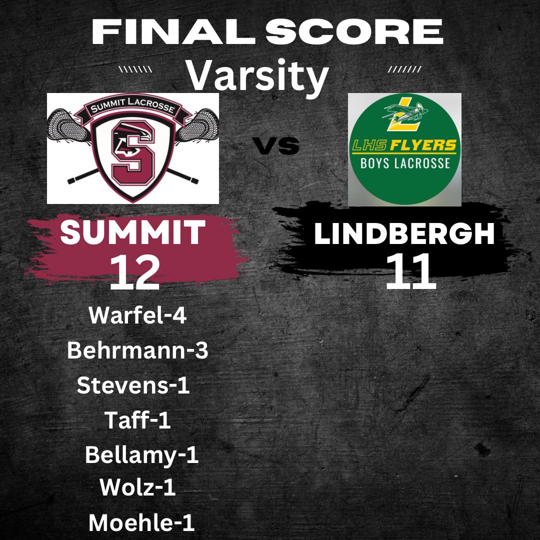 RSHSLax's tweet photo. Varsity back in the win column and JV continues their winning streak! @RSHSsports @MetroSportsSTL @STLhssports @MOLacrosse @VessaBen https://t.co/qJ0RGuiVol