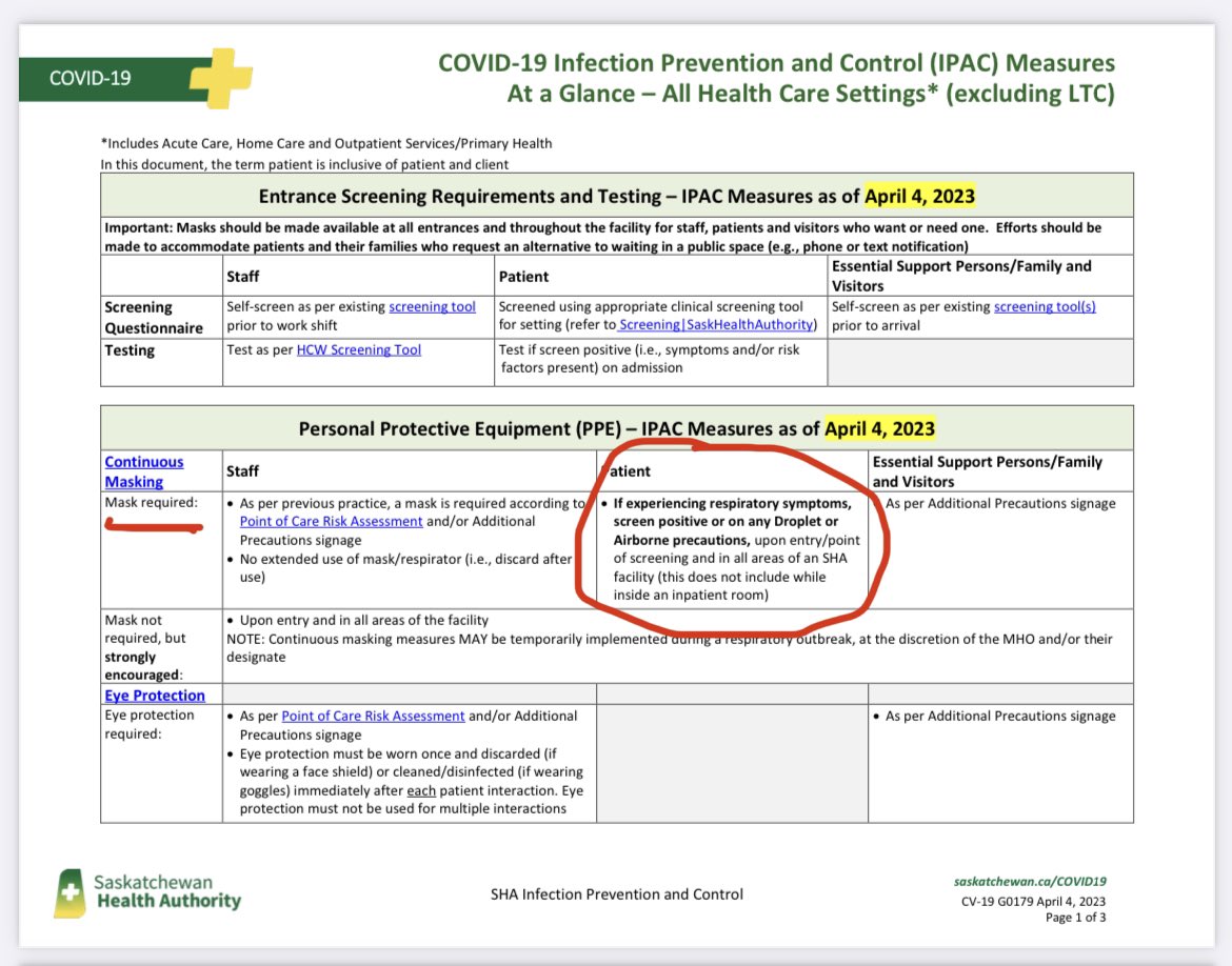 It would be helpful if this could be shared around:

If you go to an SHA facility with COVID like respiratory symptoms, you are still required to wear a mask. 

This hasn’t been emphasized in the media, nor by our CMHO or health ministers.