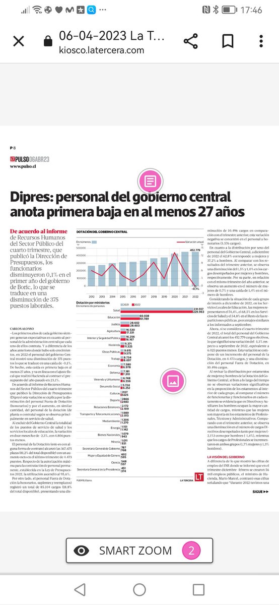 pepe_auth's tweet image. El Informe de recursos humanos del sector público nos muestra que no hubo aumento de funcionarios públicos en el gobierno Central en 2022. Claro desmentido a los infundios propalados por algunos populistas antiestado