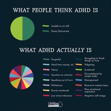 Diagnostic Learning tweet media