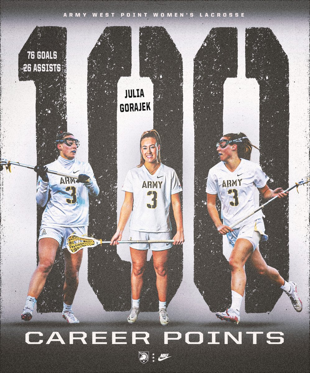 ArmyWP_WLax's tweet photo. Julia Gorajek became the eighth player in program history to reach the 100-point mark after scoring three goals against Yale! 🙌

#GoArmy https://t.co/4gb4Lm4z7u