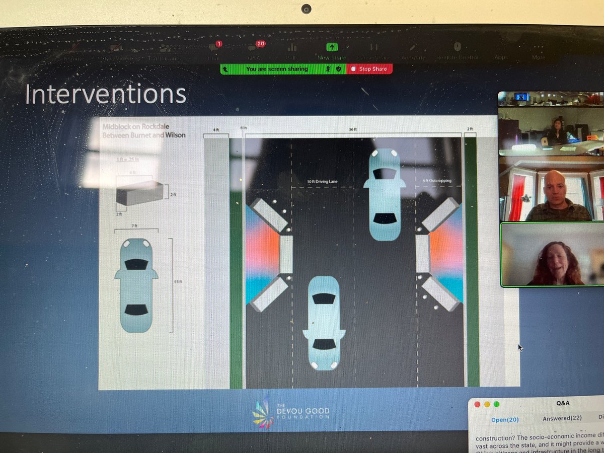 3MPHplanning's tweet photo. Jody Robinson from the Devou Good Foundation in Cincinnati says they implemented pinch points to calm traffic using heavy blocks. Although there were concerns about crashes it was effective at slowing speeds she said #MovingOhioForward https://t.co/SxorMLNGAv