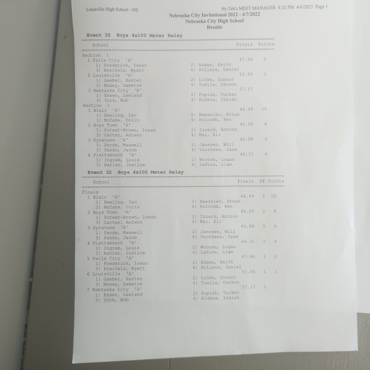 Nebraska City Track (@nebcitytrack) on Twitter photo 