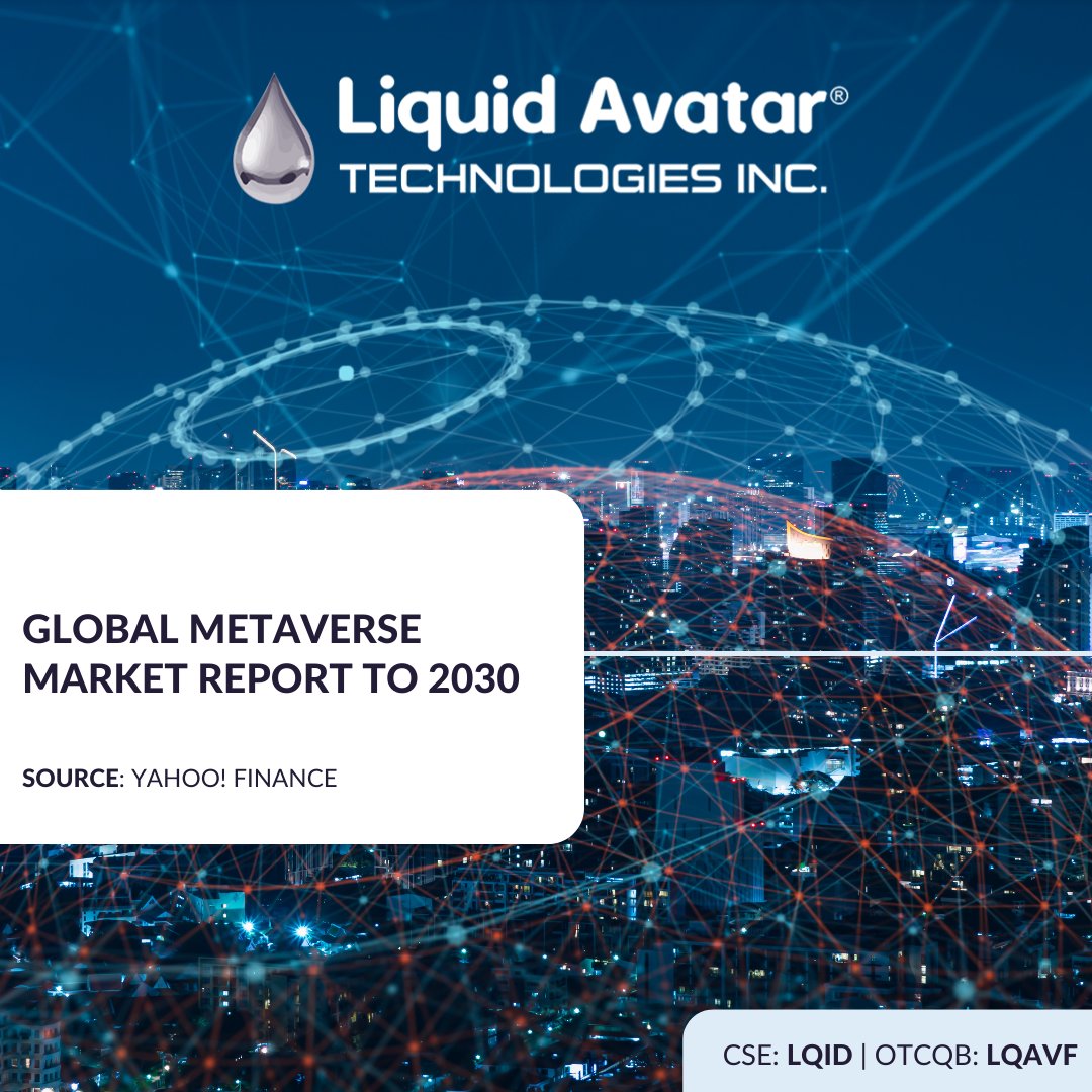 Liquid Avatar Technologies tweet media