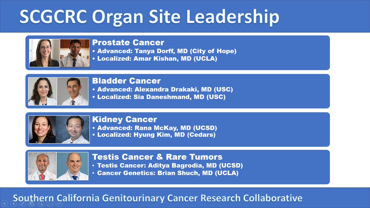 SoCalGUResearch's tweet photo. (4/7) Equipped with an exceptional board comprised of experts from around #SoCal (@DrRanaMcKay @, the #SCGCRC aims to bring together experts to advance #research & #patientcare. @TDorffOnc @DrRanaMcKay @AdityaBagrodia @KidneyCancerDoc https://t.co/o9lheQ2qps