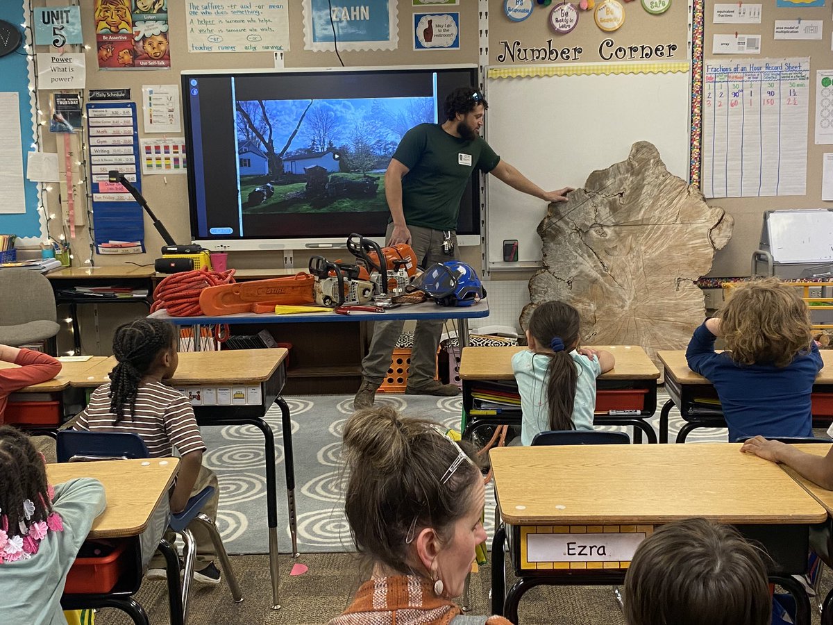 Career Day 2023 @HShedgehogs was great!  Thank you @waukeshalibrary #libertydance and Mr. Steed for building aspirations!