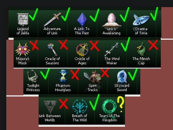 El πster (@el_pister) on Twitter photo 