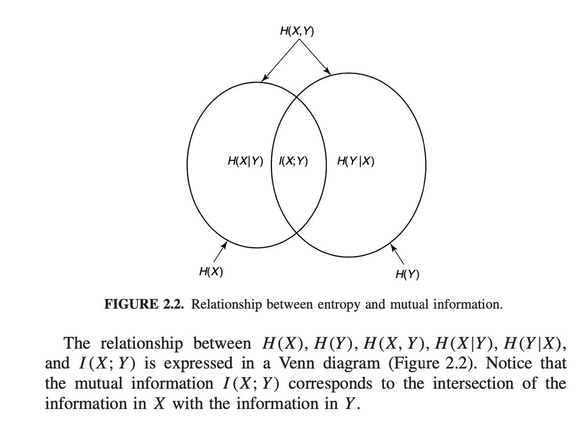 Finally got to see this illustrated!