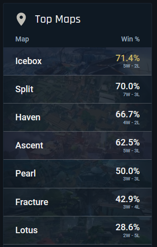 Ness 🇵🇹 | 💚🤍 tweet media