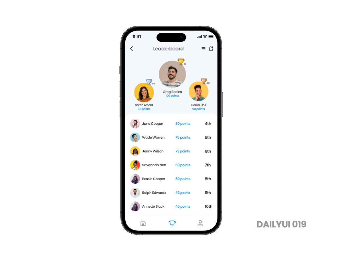 FaithOnasanyaa's tweet photo. Day 19/100 #DailyUIChallenge
Task : Design a leaderboard
#dailyui #100daysofdesign #uiux #uxdesign #dailyui019 #tech #buildinpublic https://t.co/qUh9Tfn5al
