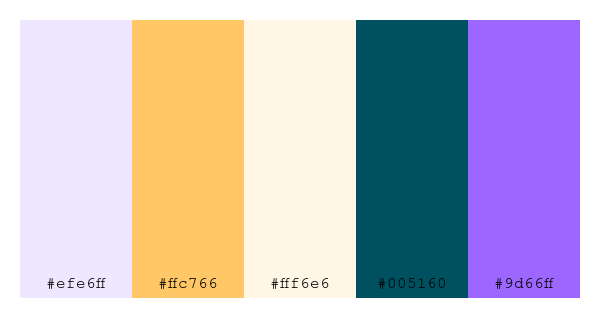 ColPaletteBot's tweet photo. Beep beep, here's a pretty color palette for you!
color-scheme.js parameters used:
- hue: 65
- variation: hard
- colors: #efe6ff, #ffc766, #fff6e6, #005160, #9d66ff
Have a lovely evening!
#twitterbot #colorpalette #colors #palette #prettycolors https://t.co/FhUEmQ8Zk2
