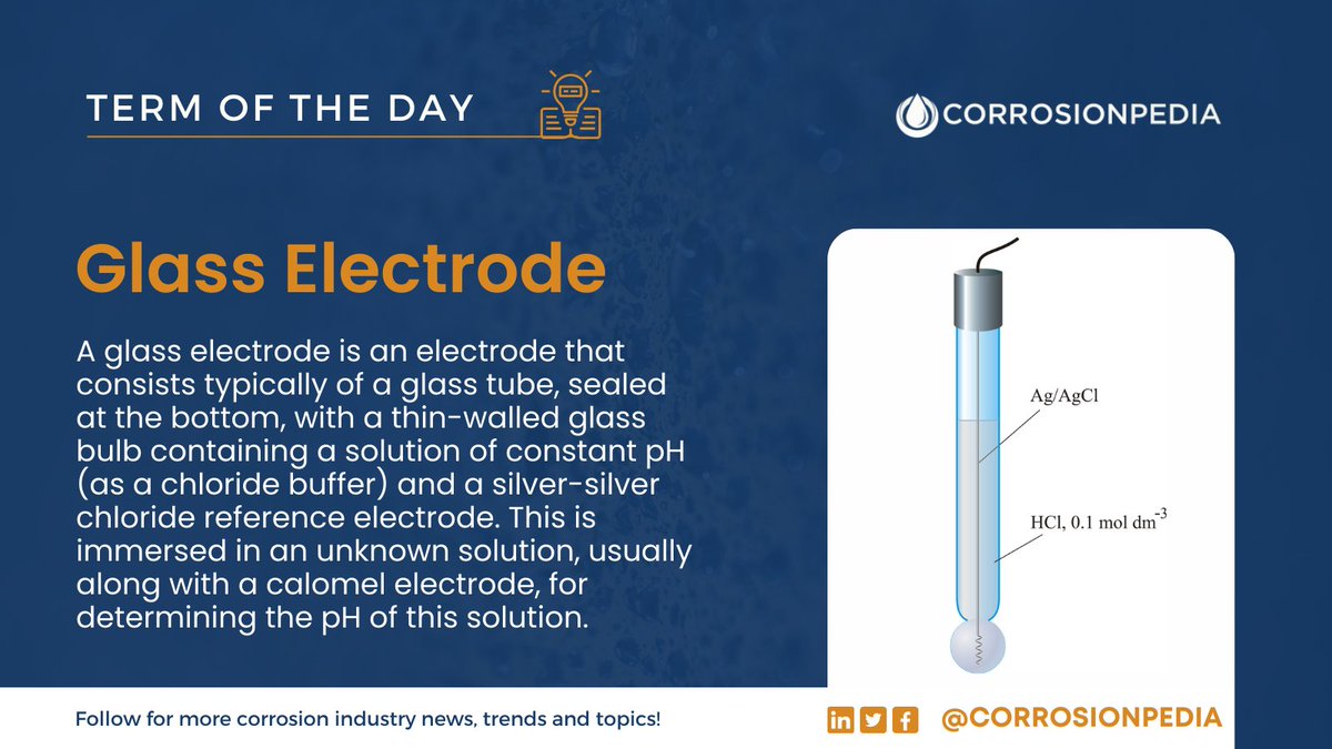 corrosionpedia's tweet photo. A glass electrode is a type of ion-selective electrode made of a doped glass membrane that is sensitive to a specific ion.
Learn more: https://t.co/jQUr5mxr6r
#GlassElectrode #IonSelectiveElectrode #pHMeasurement #DopedGlassMembrane #ReferenceElectrode https://t.co/i1yys3CuLw