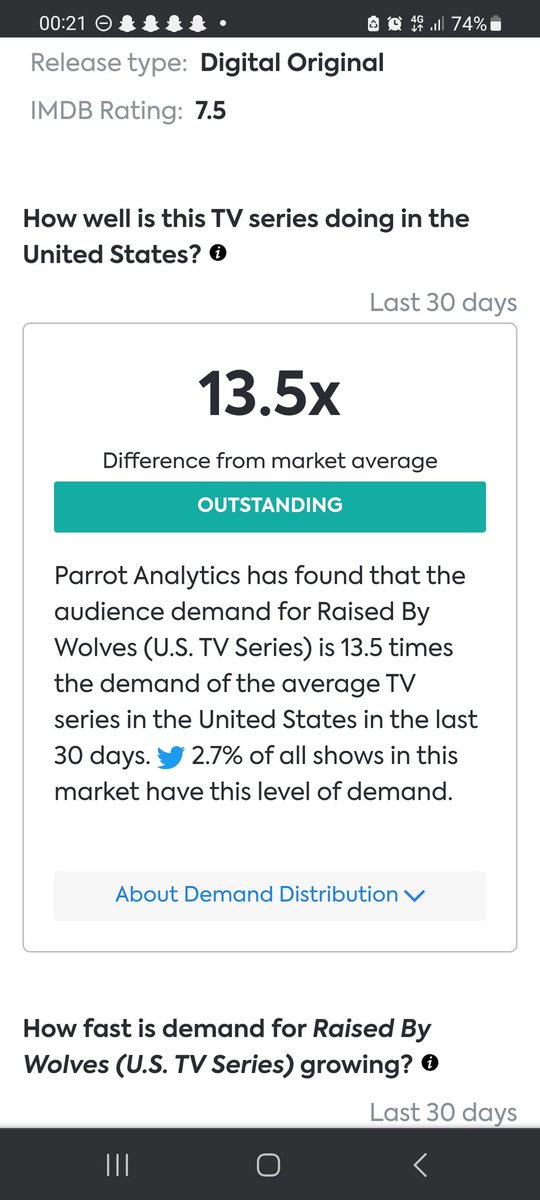 LeeJone41143454's tweet image. @saveRBWofficial most people don't bother with petitions. Imagine all the those people who want season 3, then add to that the people who would watch it any ways... That's gotta amount to a big number! This is beating westworld for crying out loud! What more, exactly, is needed?