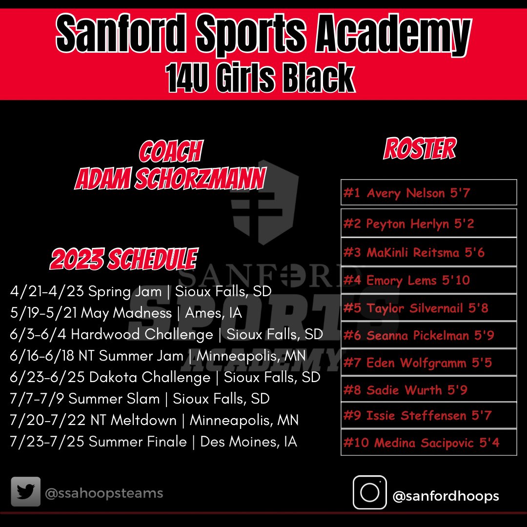 Sanford Sports Academy Basketball Teams tweet media