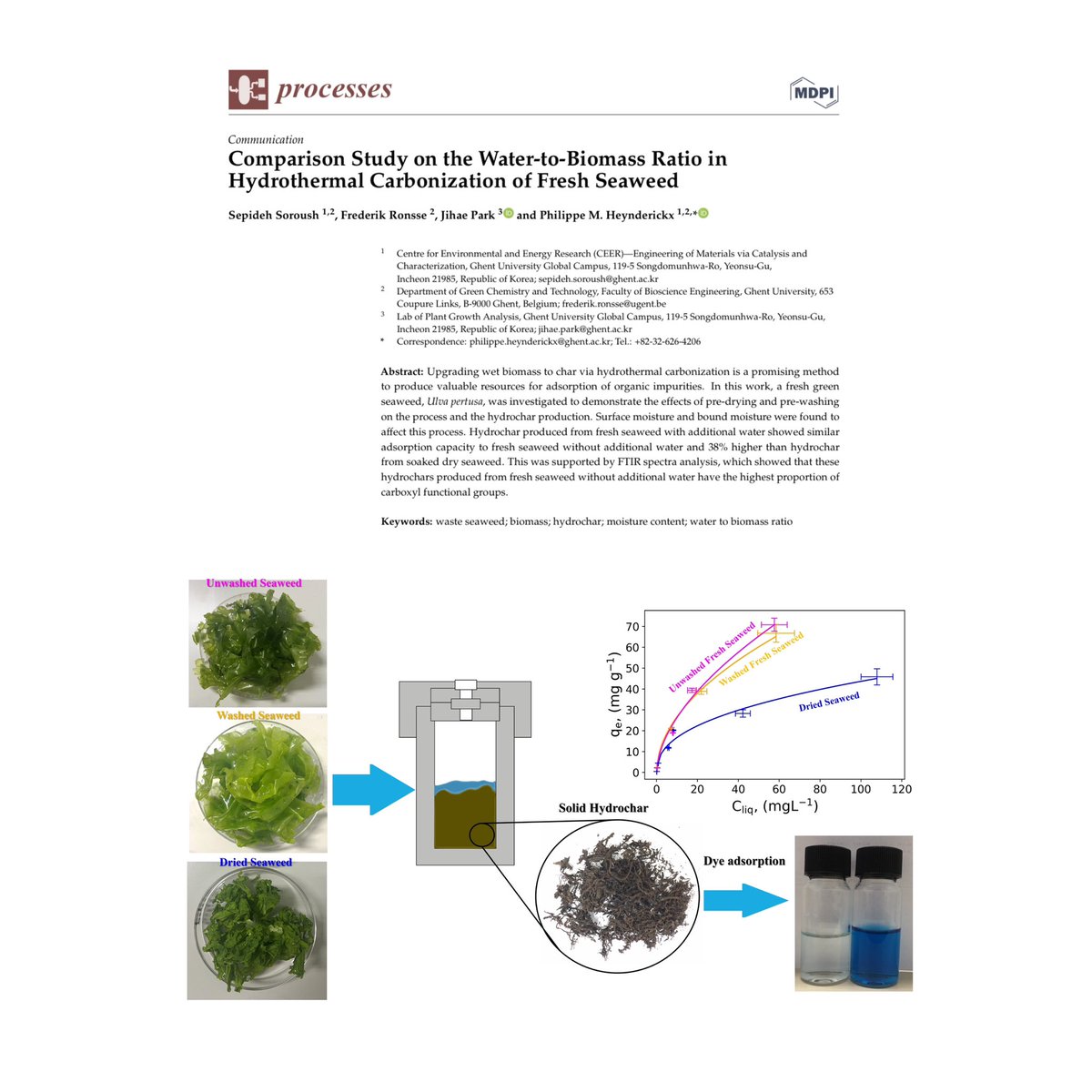 Proud to share our new paper: Comparison Study on the Water-to-Biomass Ratio in #Hydrothermal Carbonization of Fresh #Seaweed

mdpi-res.com/d_attachment/p…