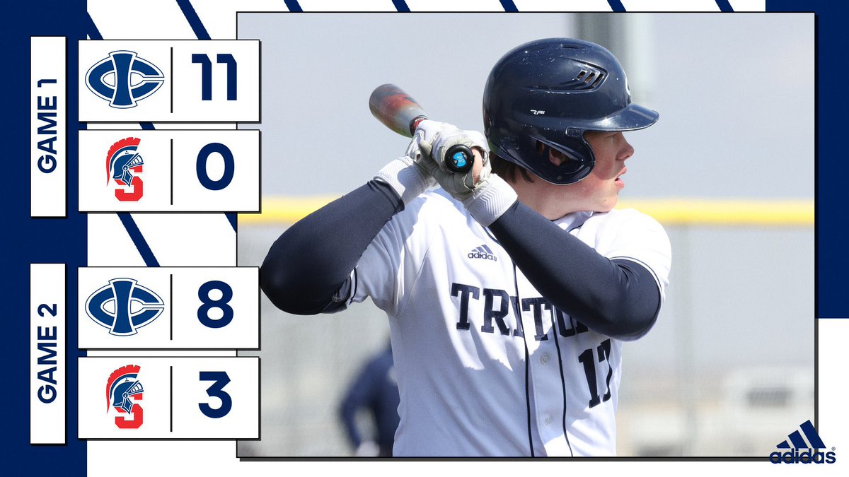 🧹TRITONS SWEEP🧹

Tritons take game 2 8-3 and improve to 27-4 on the year‼️🔥📈

Regner 5IP W 6K 1R 0BB
Kendall 1IP 3K 1R
Boeser 1IP 1K 0R 0H
Borst 2-5 HR 2B 4RBI SB
Blount 2-4 2 2B 

Back at home tomorrow as the Tritons host Kirkwood for a 3 game series this weekend! #RTR🔱