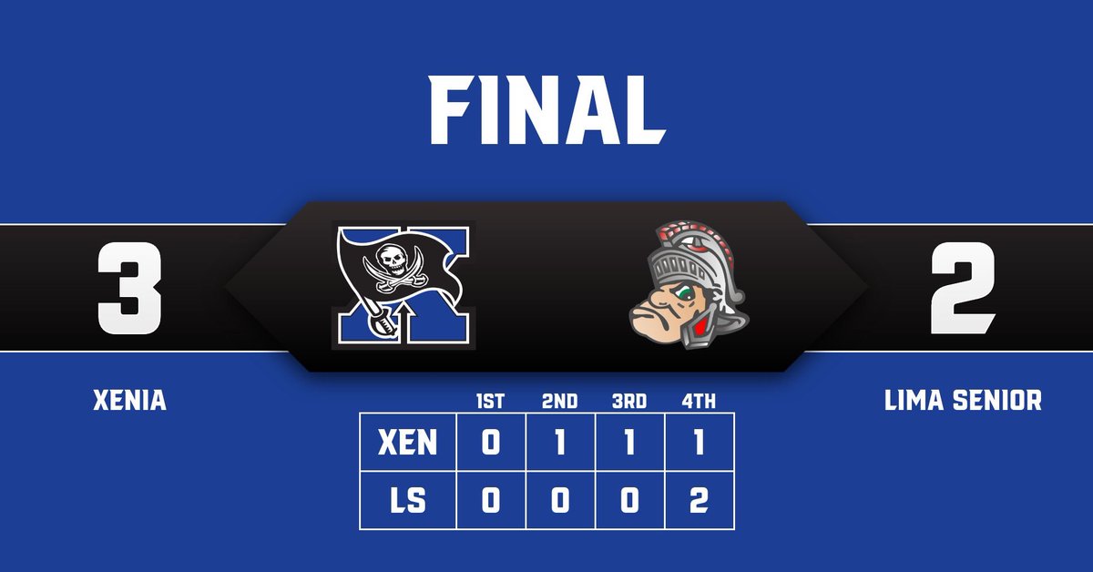 XeniaLax's tweet photo. Bucs win! #Team3 gets a gritty win on the road at Lima tonight! Goals by @MasonRubio2 (2) and @TrentSmith31 helped propel the Bucs! Next game is at Doug Adams Stadium on Saturday Faceoff is 2:30! @XeniaAthletics https://t.co/RfVpbK3Rj1