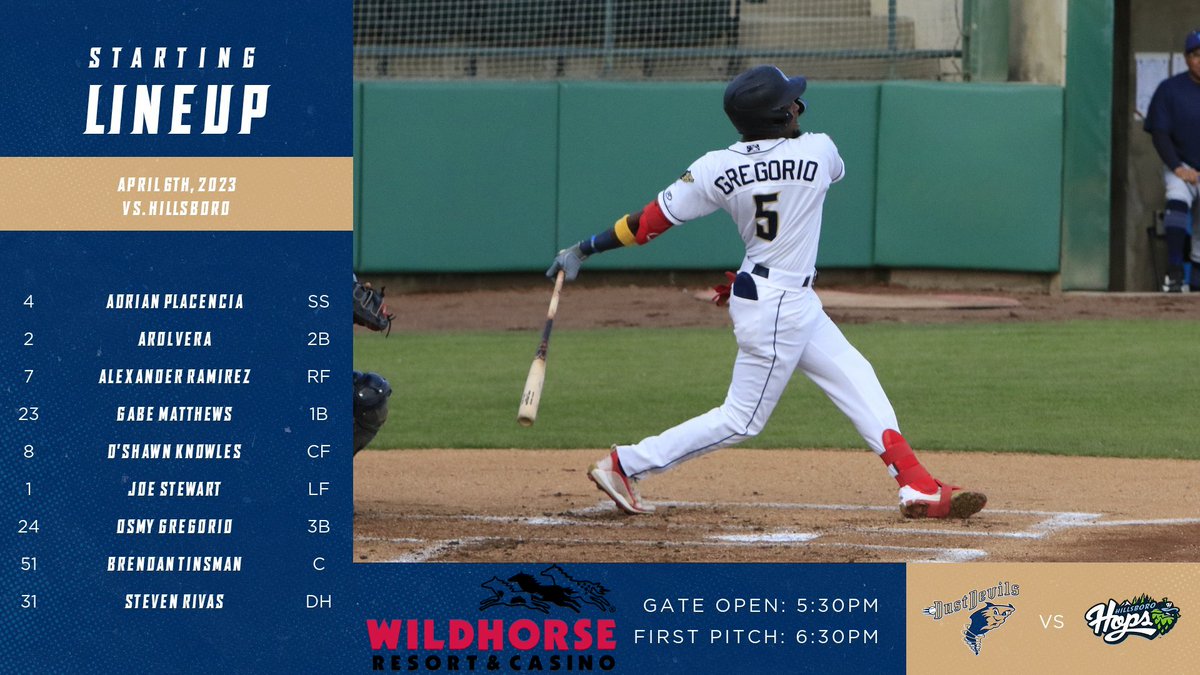 TC_DustDevils's tweet photo. For the first time in 2023, here is your Wildhorse Resort and Casino starting lineup! Gates open at 5:30pm. #tcdustdevils https://t.co/CthIU53Jzk