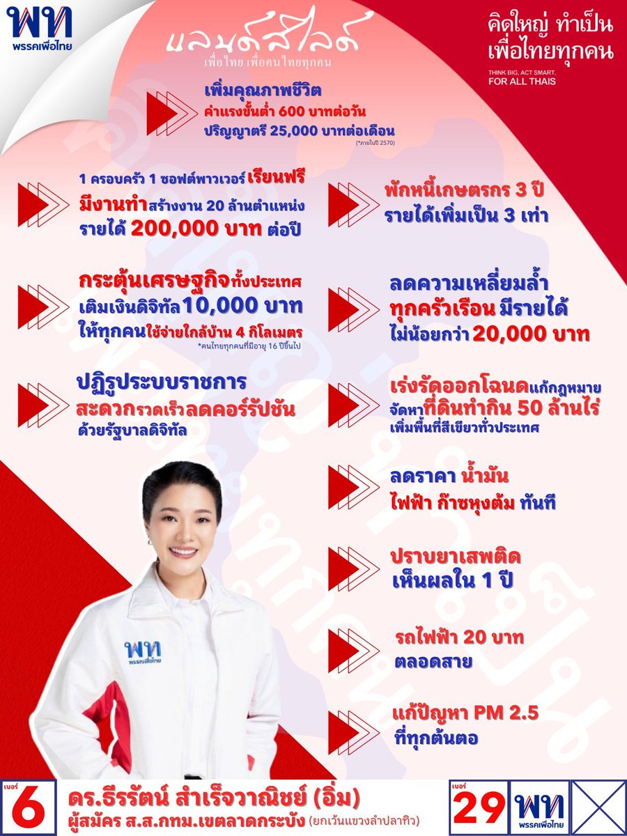เลือกตั้งครั้งนี้มีบัตรเลือกตั้ง 2ใบ!

เลือก ส.ส. 1ใบ และ เลือกพรรค 1ใบ

#เบอร์6 ดร.ธีรรัตน์
#เบอร์29 พรรคเพื่อไทย

#เลือกตั้ง66 
#ธีรรัตน์เบอร์6 
#พรรคเพื่อไทยเบอร์29  
#ลาดกระบังต้องธีรรัตน์
