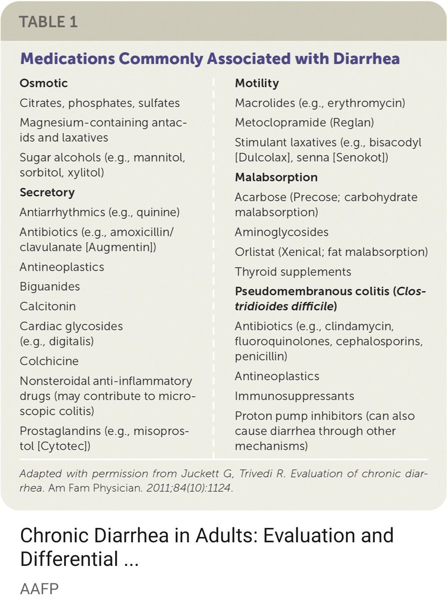 It is not unusual for patients to suffer diarrhea as a side effect of medication. 

But yesterday my patient brought me a list of 17 medications and wanted me to identify the culprit

#polypharmacy #GITwitter #MedTwitter #druginteraction #MedStudentTwitter