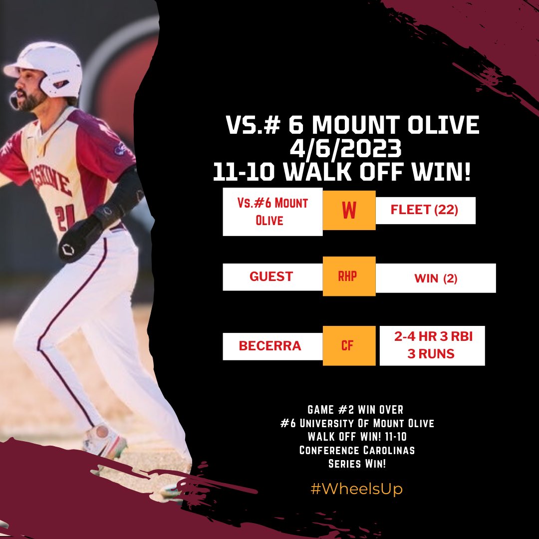 FleetBaseball's tweet photo. Erskine College Baseball @FleetBaseball Sweeps @ConfCarolinas DH Vs. #6 Mount Olive 7-3 &amp; 11-10 Walk-off! 
Game 1 W 7-3
Win Alegre (7) 
A. Smith 
2-4 GS 5 RBI 
Francis 2-4 RBI 
Game 2 W 11-10
Guest (2) 
Bacon 3-4 2 2B 
Becerra HR 3 RBI 
Rivera 2-4 2B 3 RBI 
#WheelsUp #ThePursuit https://t.co/vFyLFeSzPv