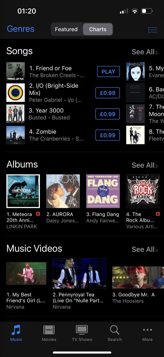 #TheBrokenCreels debut single ‘Friend or Foe’ straight to number 1 on the #UK <a href="/itunes/">iTunes</a> #Rock chart. 

Nae messin’ aboot! 😉

Thanks to everyone that has pre-ordered the song, hopefully help us record a wee bit more!!

Thanks <a href="/SrworldwideM/">♫ SRWorldwide Music</a> &amp; <a href="/floortom/">Producer Floortom Studios</a> 
C xx

#Aberdeen
#Scotland