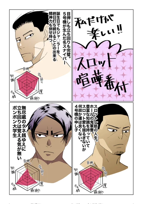 懐かしいスロネタをRTいただいたのでスロ尾チャン過去登場キャラの番付を再掲させてください。最初はヴァッくんとの旅打ちから始まりました。初めの頃のは絵が下手すぎて読み返すのに勇気が要ります… 