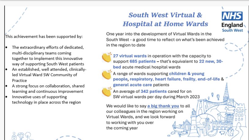 salplumb23's tweet photo. First year of #SWVirtualWards. Good to celebrate success and thank you to all the SW Virtual Ward teams working hard to achieve something wonderful #transformation @NHSSW @janey513 @Becsjlittle @drheinleroux @SusyRamesh @EmmaMat79518606 https://t.co/ZS4EialSQU