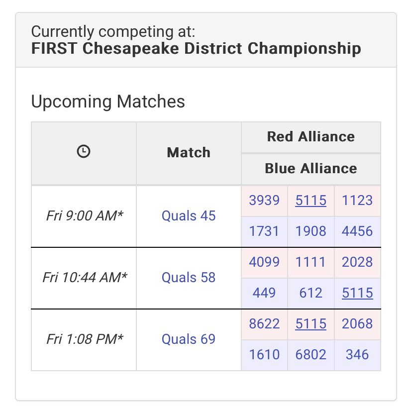 See you tomorrow! Check the schedule below and follow us on the live stream or in person. firstchesapeake.org/frc/championsh… ⚙️⚙️⚙️ #frc #frccompetition #robotics #firstchesapeake #firstrobotics #highschoolrobotics #roboticsengineering #stem #engineering #firstroboticscompetition