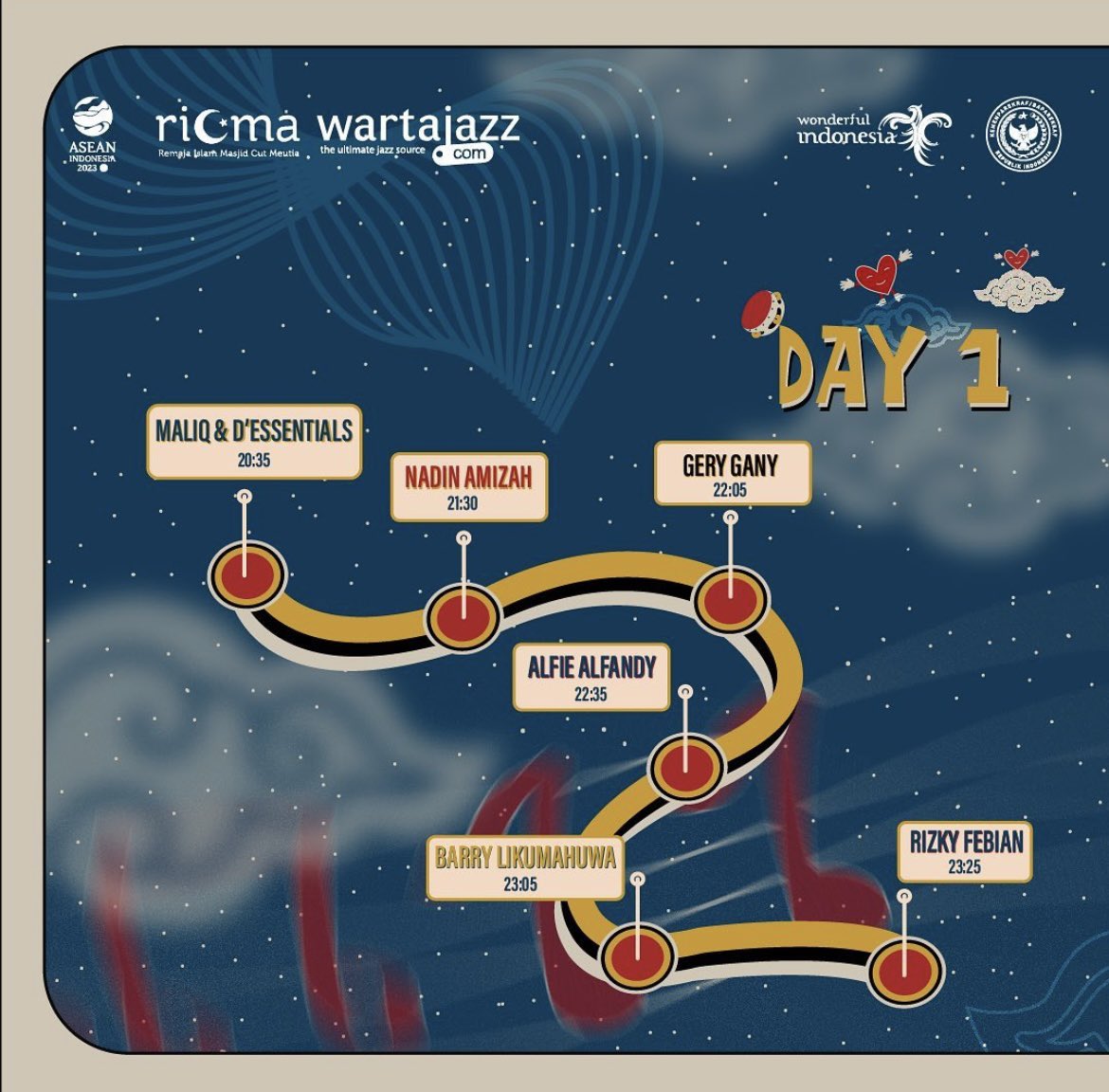 Hari ini.. w/ <a href="/alfiealfandy/">ALFIE ALFANDY</a>