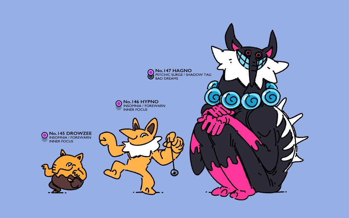 Not every awakened evolution in benevolent.