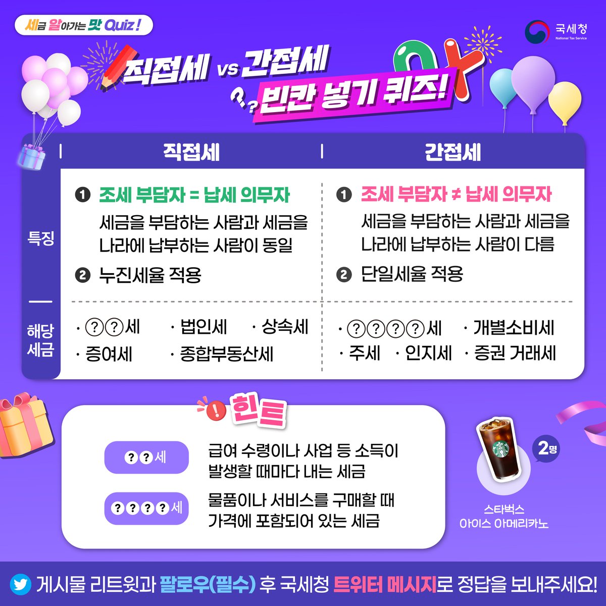 ntskorea's tweet image. &amp;lt;세알맛 퀴즈!&amp;gt;
기간 : 4/12(수) 자정까지
참여 방법 : 빈칸에 들어가는 ○○세, ○○○○세를 쪽지로 보내주세요!
참여 순서 : ①리트윗+팔로우 ② 댓글(리트윗 완료) ③ 쪽지로 정답 발송
당첨자 2명에게 아이스 아메리카노 기프티콘을 드려요~
#퀴즈 #이벤트 #QUIZ #세금기초 #국세 #직접세 #간접세