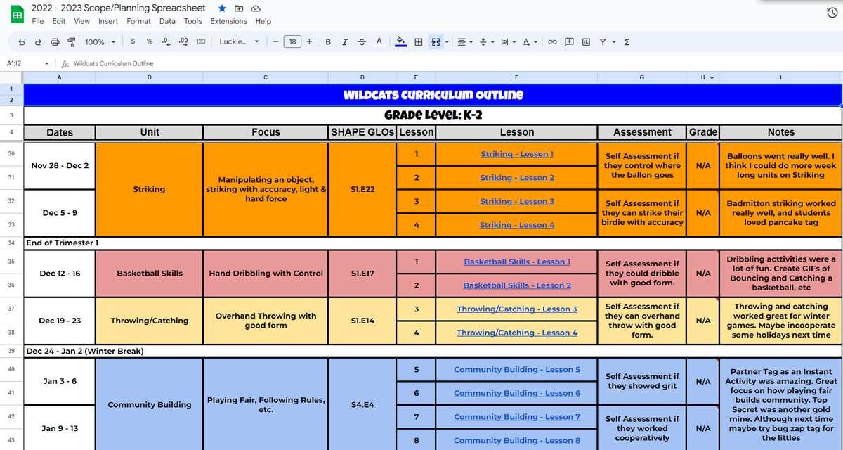 A1) I organize my daily lesson plans in a giant Google Sheet featured below. Everything is in Google Slides, so I simply copy and paste the link to my slides to help me stay organized.

It consists of a Instant Activity, Skill Practice, Game, Reflection. #IahperdChat