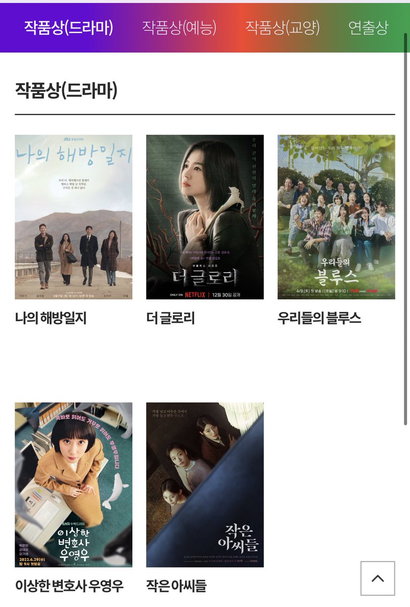 59th Baeksang Arts Awards
BEST DRAMA OF THE YEAR NOMINEES

#MyLiberationNotes
#TheGlory
#OurBlues
#ExtraordinaryAttorneyWoo 
#LittleWomen

🔗 baeksangawards.co.kr/candidate/1

#박은빈 #PARKEUNBIN #パクウンビン