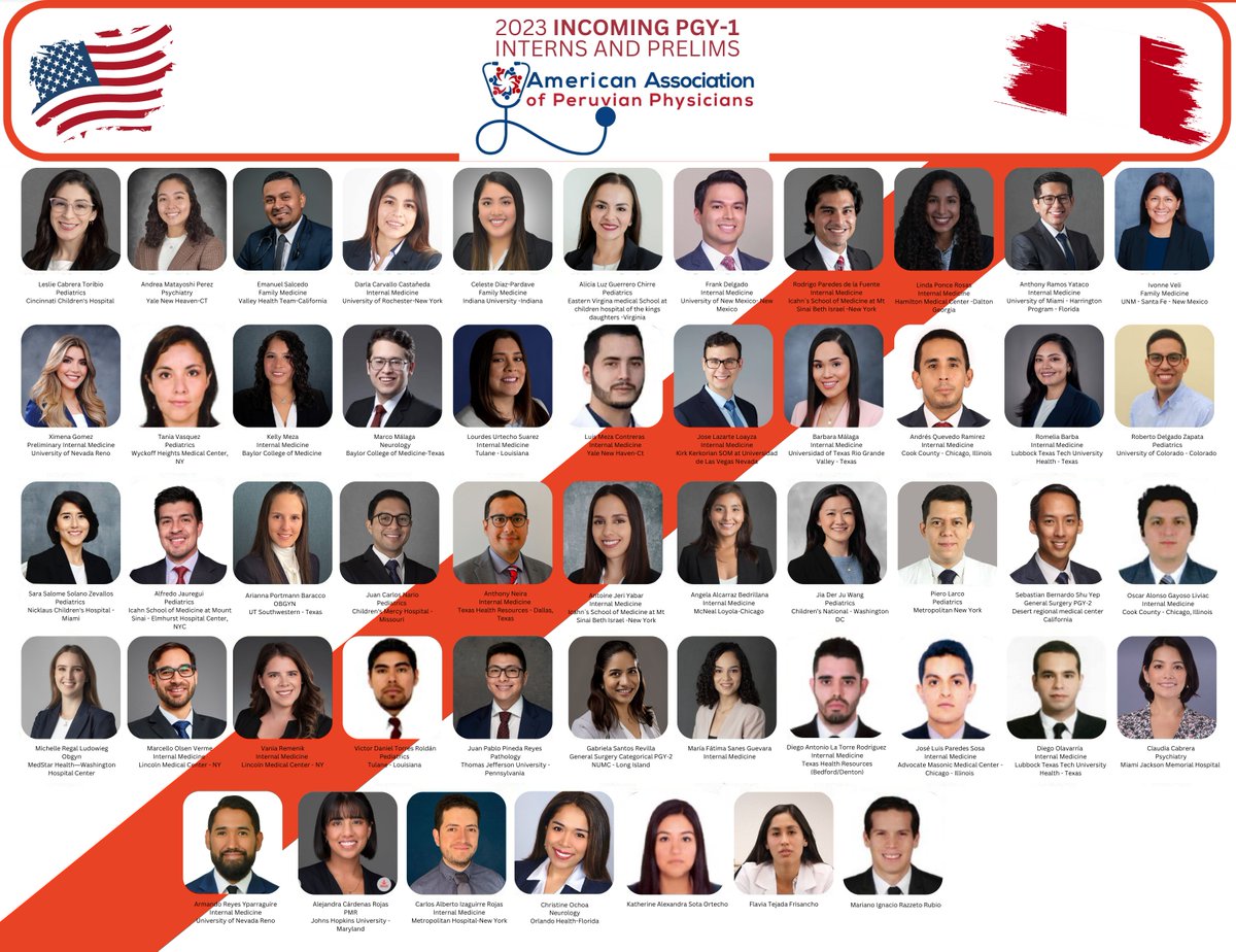 We would like to congratulate all of our Incoming Residents #Match2023. Here we present our Peruvian crew @chicagomola @AmericaDoctors @StoriesImg @LatinxenMed @NHMAmd @cientificolatin @LatinasInMed @WomenAs1 @pams_web @IMG_Advocate @StoriesIMG @F1Doctors @ECFMG_IMG @SaludAmerica