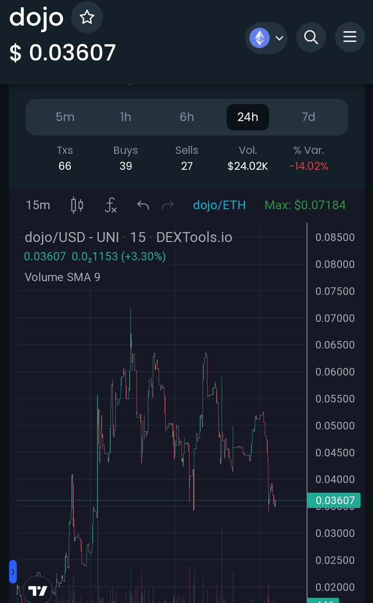 <a href="/CryptoEmdarks/">Crypto Emdarks 📈🚀</a> This gem right here os existing for less than 2 weeks and its giving me TONS of opportunity lfg $dojo <a href="/DojoChipERC/">DojoChip $dojo</a>