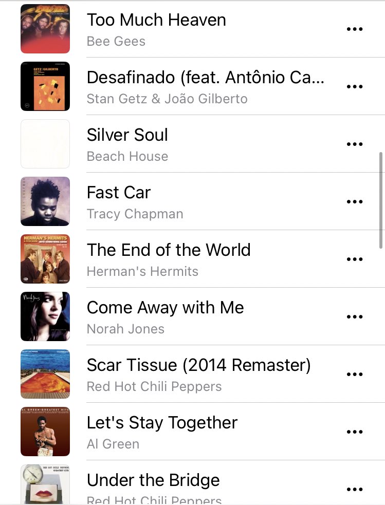 visualgame-on-twitter-my-most-played-songs-of-2023