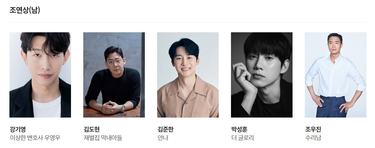 Nominasi #BaeksangArtsAwards2023 kategori Best Supporting Actor: 

- #KangKiyoung (ExtraordinaryAttorneyWoo)
- #KimDoHyun (Reborn Rich)
- #KimJunHan (Ann)
- #ParkSungHoon (The Glory)
- #JoWooJin (NarcoSaints)