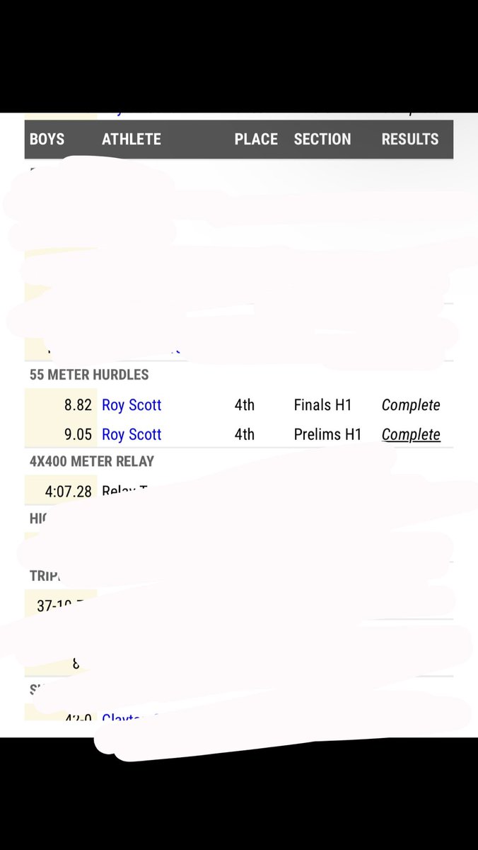 royshyste's tweet photo. 3/18 Indoor Meet Results 
Placed 4th out of 19 https://t.co/XUdeRzwsn8