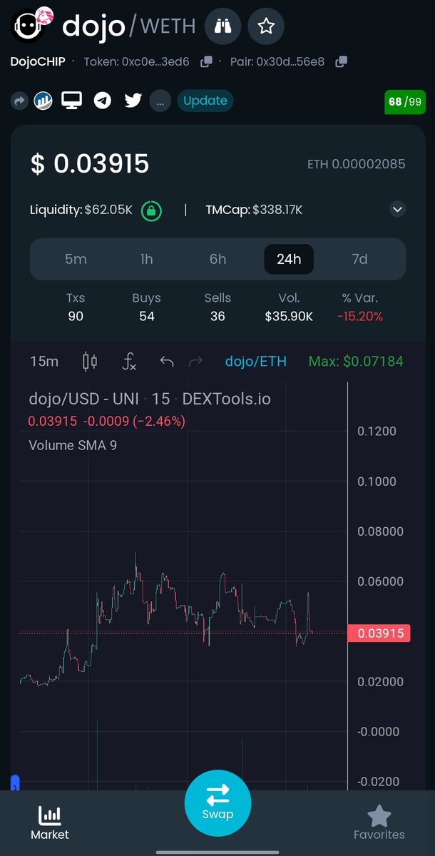 <a href="/cryptogems555/">Crypto GEMs 📈🚀</a> We are ready $dojo <a href="/DojoChipERC/">DojoChip $dojo</a>