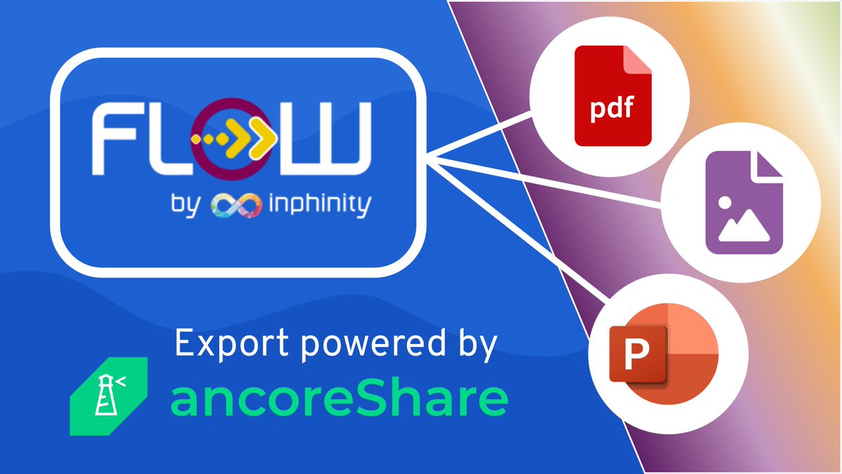 Current users already know that visualizing #processes is easy with Inphinity Flow – but did you know that <a href="/Inphinity/">Russ Barron</a> users can now export Flow objects for FREE thanks to ancoreShare Extension? Now’s your chance go forth &amp; streamline your data processes like never before! 💪