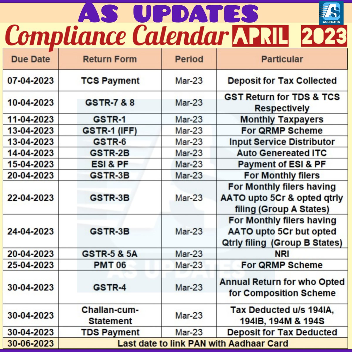 asupdates1's tweet photo. 📡AS UPDATES📡

Compliance Calendar 🗓️ April 2023

https://t.co/3tlCsoxqSE

💡STAY UPDATED💡
JAI HIND 🇮🇳 https://t.co/sldRv62dKV