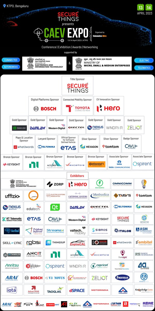 Intangles tweet media