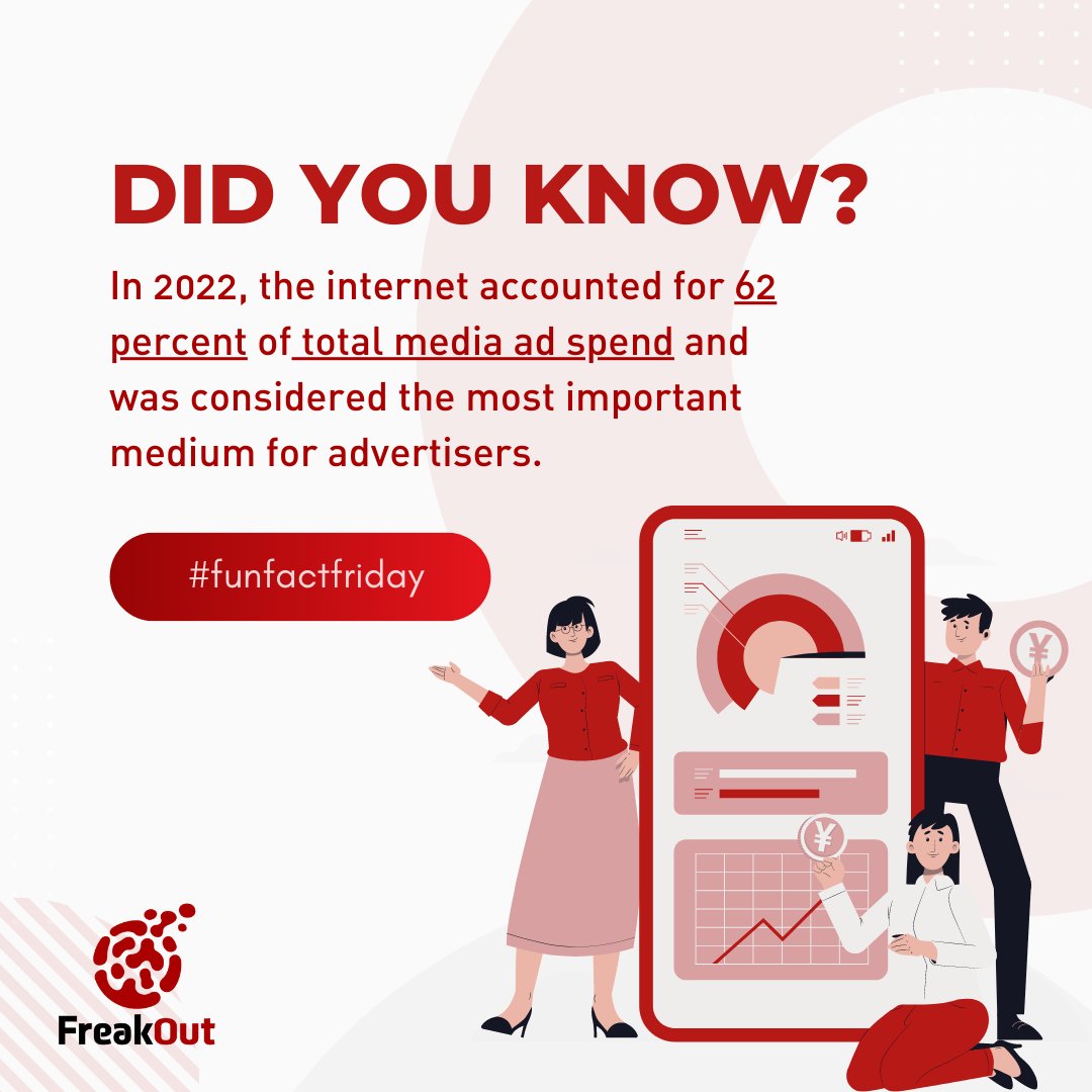 FreakOut tweet media